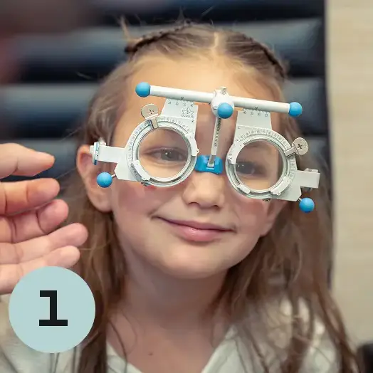 Myopiemanagement klacht en kijkanalyse